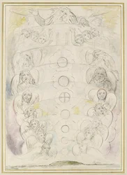 Die Gottheit, von der die neun Sphären ausgehen, Illustration zur 